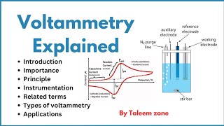 Voltammetry best explained || Analytical chemistry || BS & MSc level || By Taleem zone