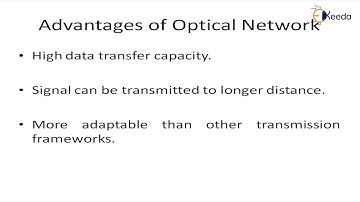 Introduction - Introduction to Optical Components and Networks - Optical Networks