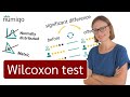 Understanding the Wilcoxon Signed-Rank Test