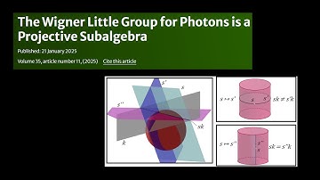 Check out my research on the geometry and algebra of photons!