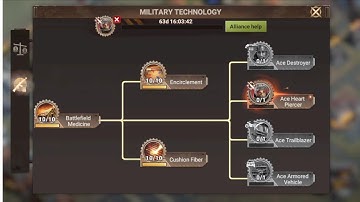 How To Get Your First T5 and T6 Troops in Doomsday Last Survivors