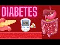 Diabetes: Causes, Control, and Prevention  #diabetes #diabetesprevention #diabetescontrol #diabetesc