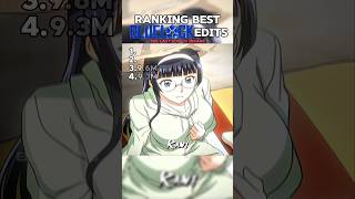 Ranking Best Blue Lock Edits P.8 #anime #bluelock #viral #shorts #football