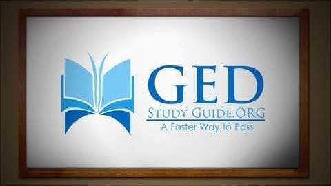 GED Study Guide Math | Undefined Numbers