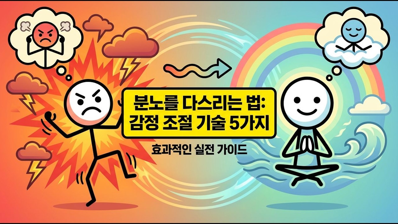 분노의 본질은 무엇인가? 역사 속 리더가 전하는 메시지