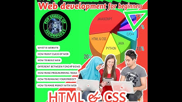 Introduction to web development for beginners HTML & CSS &jS in hausa
