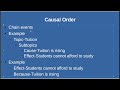 Ordering Main Points in Reading/Writing