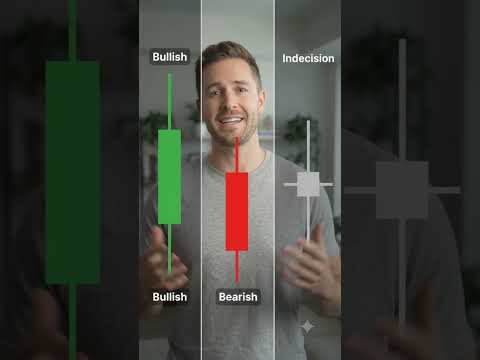 Berhentilah Menghafal Pola Candlestick (Lakukan Ini Sebagai Gantinya)