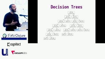 Machine Learning with Clojure and Apache Spark - Eric Weinstein