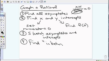 Slant Asymptotes and Graphing Rationals