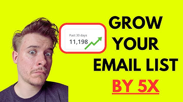 How To Use Quizzes To Convert More Email Subscribers On Your Blog