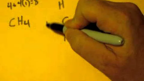 Lewis Dot Structure of CH4 (methane)