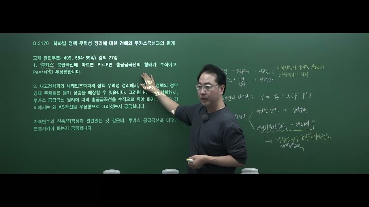 코트라경제논술 : 학파별 정책 무력성 정리에 대한 견해와 루카스곡선과의 관계 질문