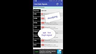 Cara trading scalping menggunakan aplikasi live Dayli signals screenshot 4