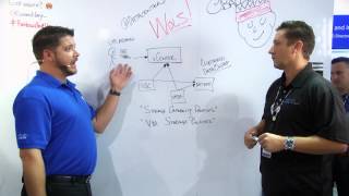 Engineers Unplugged S6|Ep14: Policy-Based Management and VVols