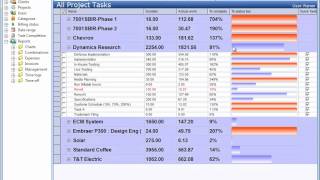 Best and Easiest Timesheet