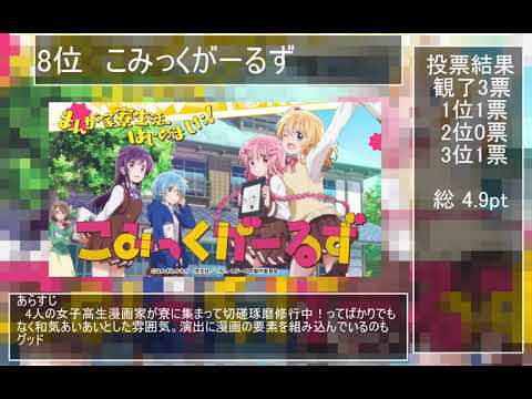2018春アニメランキング