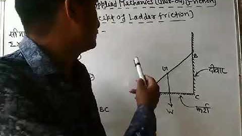 Applied Mechanics(Friction_06)||By:R.P Singh || G.P Budaun