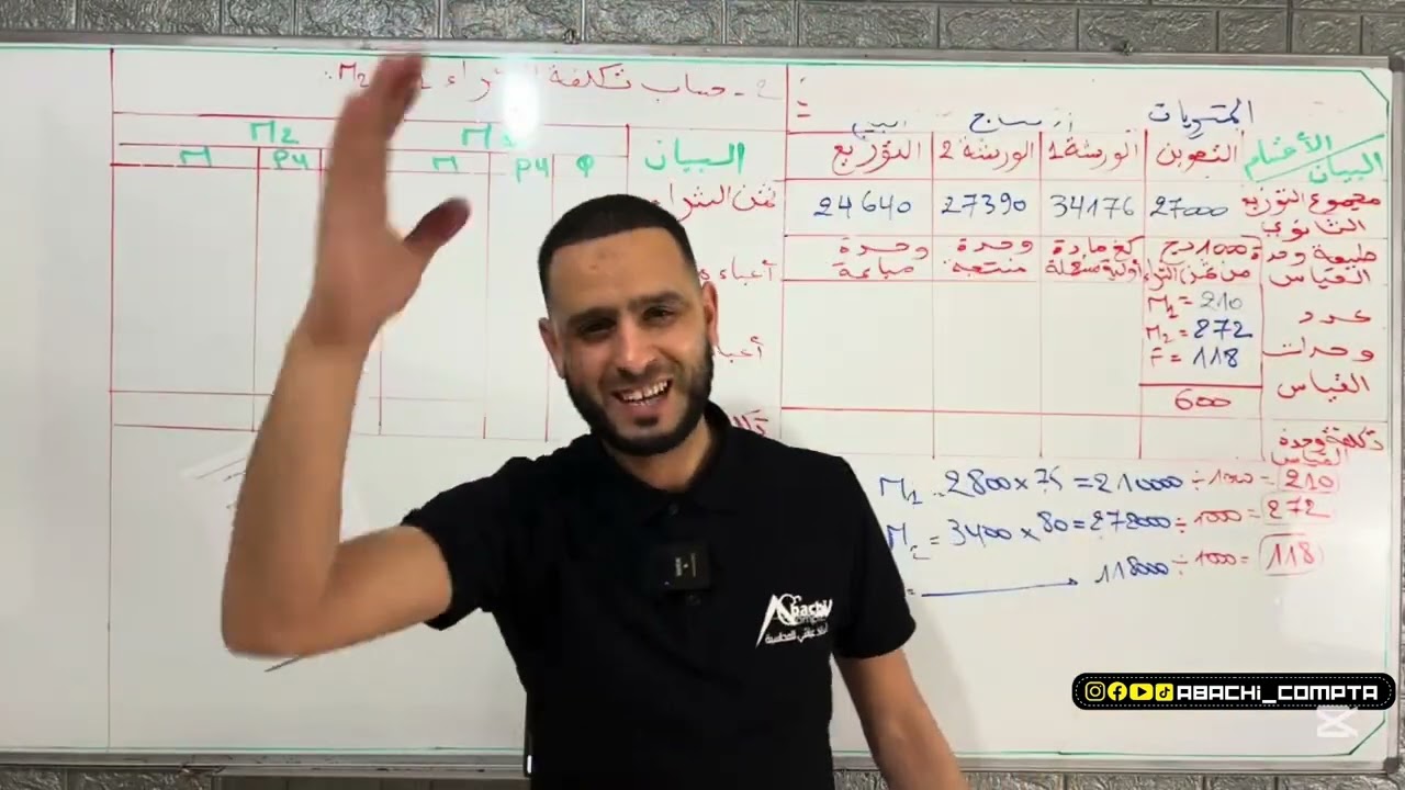 المراجعة النهائية 2 في المحاسبة التحليلية حل باك