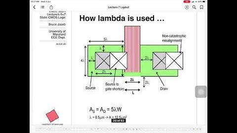 Design Rules and Layout: Using Lambda (2/5)