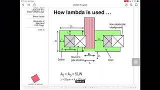 Famous Design Rules and Layout: Using Lambda (2/5) Wealth