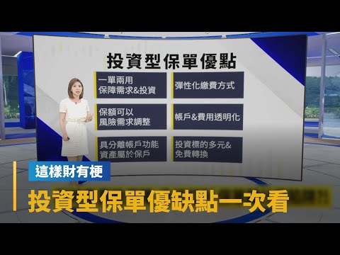 【這樣財有梗】投資型保單好不好? 優缺點及風險一次看|早安進行式 #鏡新聞