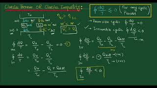 Clausius Theorem for Irreversible Cyclic Process