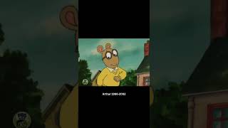 90's & 00's PBS Kids - For Viewers Like You Part 1