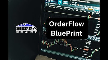 Sierra Chart OrderFlow Packages and Data SetUp