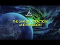 The law of attraction and repulsion part 1  bashar
