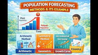 Famous Population Forecasting Methods & Solved Example |Water Supply Engineering |Civil Polytechnic/Diploma Profile