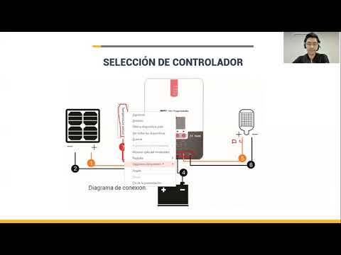 Video: Cómo Determinar El Controlador Correcto