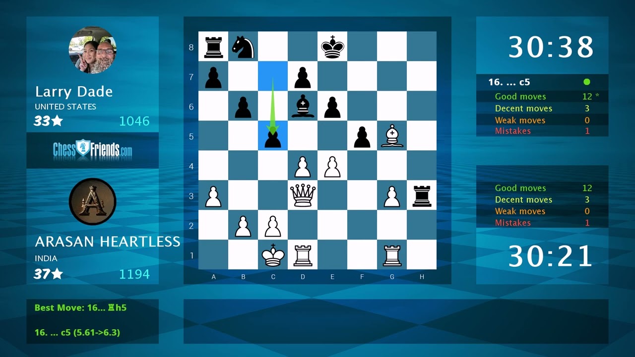 Chess Game Analysis: ARASAN HEARTLESS - Larry Dade, 1-0 (By ChessFriends.com)