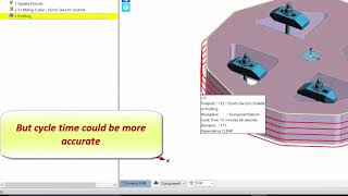 Profiling Cycle – Spring Passes and Arc Feedrate Adjustment  Edgecam 2018 R1