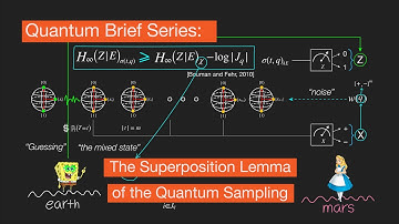 A Brief of the Superposition Lemma (Quantum Sampling)