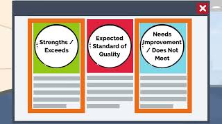 Unit 2 M5 L1 Classifying Evidence and Explaining Your Judgment