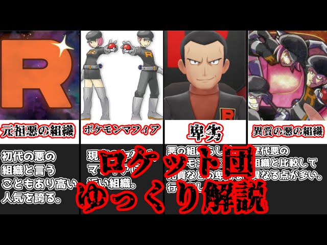 ゆっくり解説】悪の組織の元祖 ロケット団【ポケモン】 - YouTube
