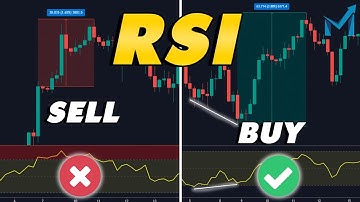 Mình Đã "THÀNH THẠO RSI" Với 10 Chiến Thuật Đơn Giản Như Sau! - mForex
