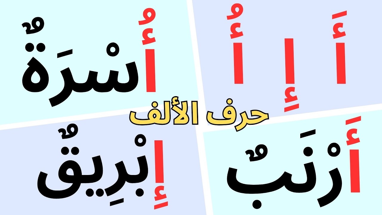 الحروف العربية حرف الألف أول الكلمة مع الكلمات بحركة الفتح والكسر والضم ...