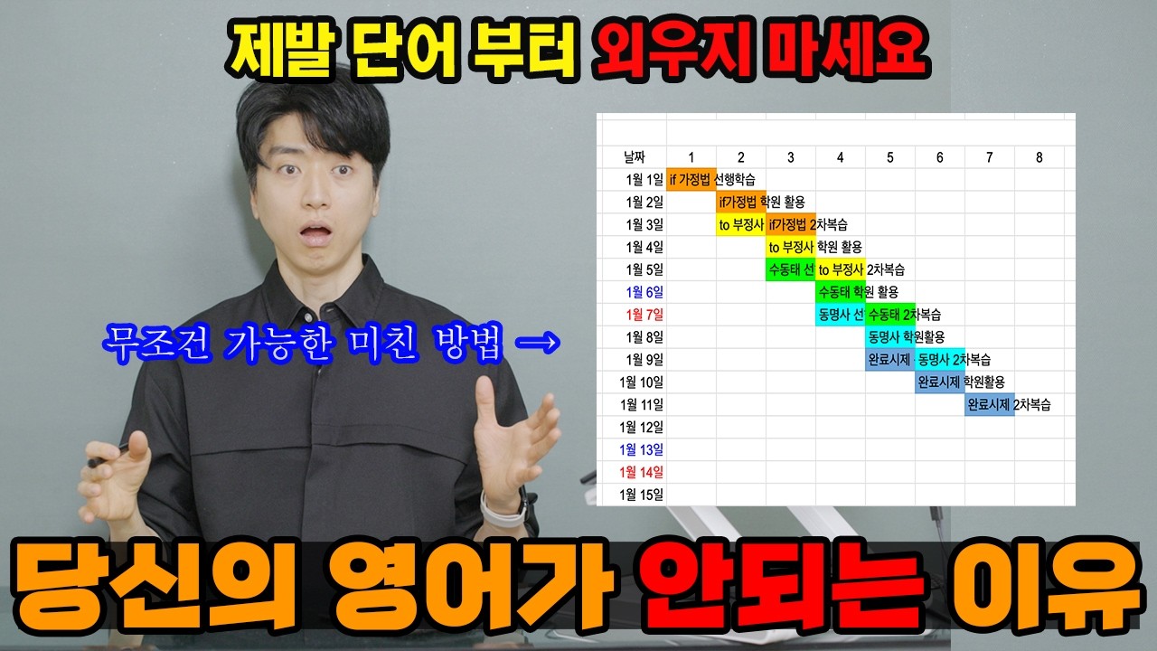 영어 못하는 사람들의 치명적인 습관, '이것'만 버리면 됩니다. (영상1분만 보세요. 절대 후회 안시켜드립니다.)