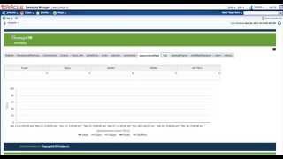 aidev mongoDB monitoring plugin for Oracle EM: serverStatus monitoring