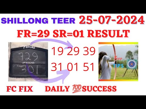 Target Number Pattern Shillong Teer Common Number 25-07-2024 | Shillong Teer Target Number ...