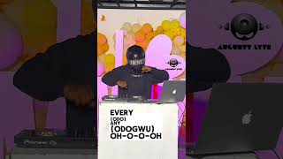 The Hottest Gospel Afrobeats Mashup You Will Hear Today