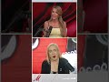 Megyn Kelly and Maureen Callahan on Michael Jackson Allegations and Possible 'Michael 2' Storyline