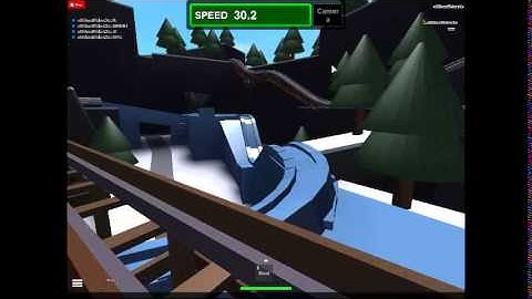 Cold Fusion: The Power Of .RenderStepped