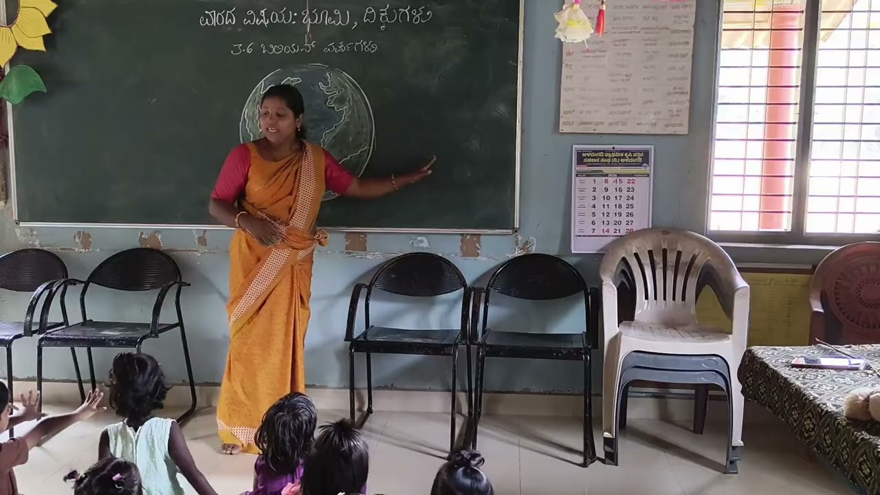 ವಾರದ ವಿಷಯ. ಭೂಮಿ🌎 ,  ದಿಕ್ಕುಗಳು 🧭