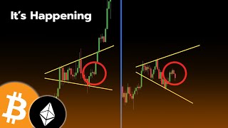 Historical Patterns Repeat... (Don't Get Fooled)