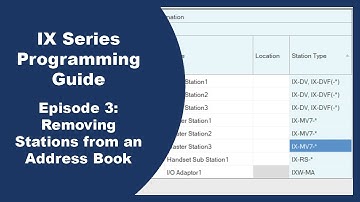 IX Series Programming Episode 3:  Editing Address Book