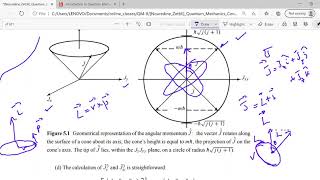 zoom QM II Lec8a